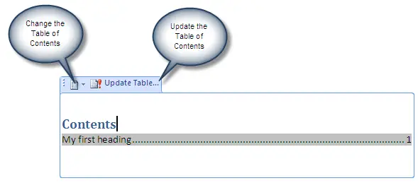 A table of contents in an content control