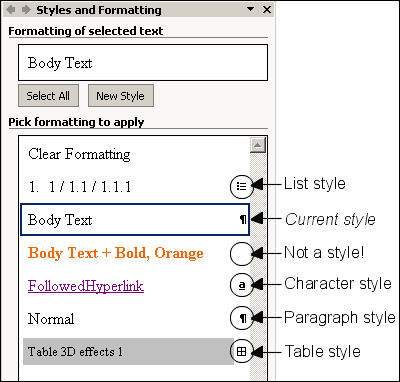 How the Styles and Formatting pane works in Microsoft Word 2002 and ...