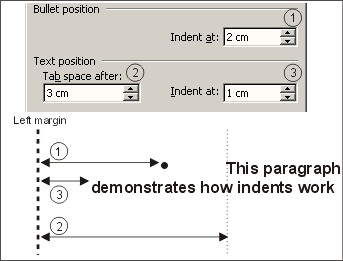 ms word list indents format